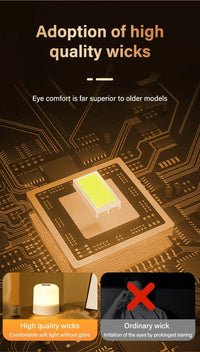 Rechargeable Led Night Light with Remote Control Touch Switch Table Lamp for Reading Bedroom White RGB Color Dimmable Portable - Buy online at  Vibe In Cart.