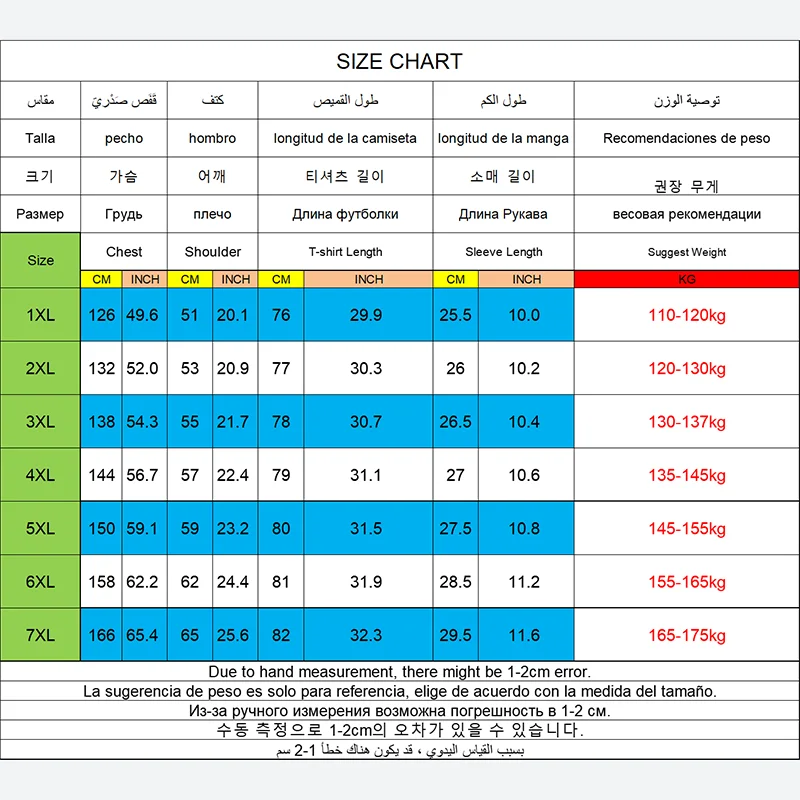 5XL 6XL 7XL T-shirt Men Plus Size Tees 110-175kg Quick Dry Breathable Fitness Running Round Neck Short Sleeve Oversized Tops - Buy online at  Vibe In Cart.