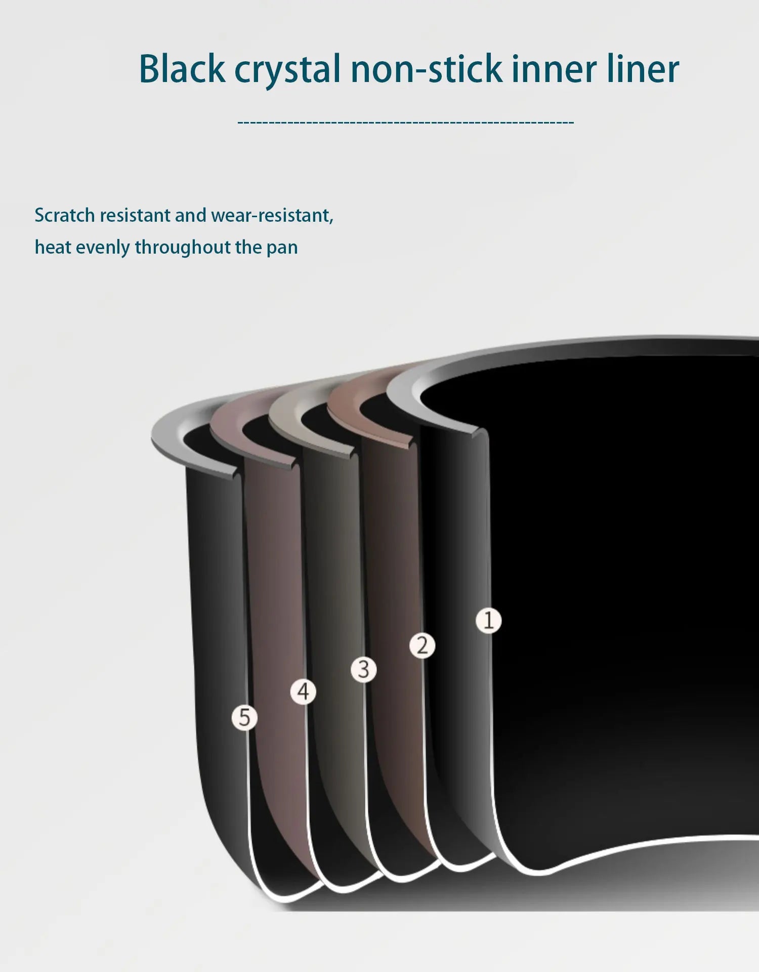 Mini Automatic Electric Rice Cooker with Steamer 1.2L for 1-2 People