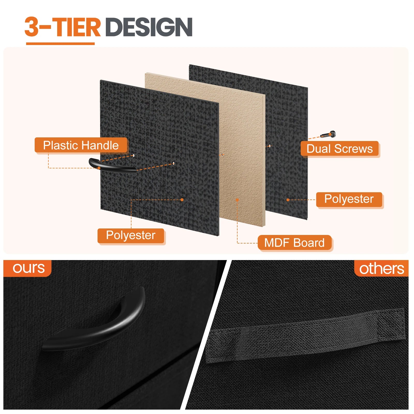 JHK Nightstand Bedside Coffee Sofa Tea Table Storage Closet Chest Clothes Display For Bedroom 2 Fabric Drawers Cabinet Furniture - Buy online at  Vibe In Cart.