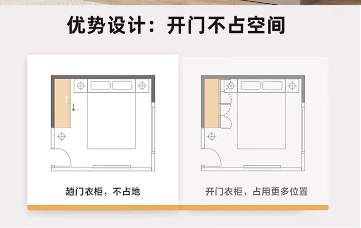 New Luxury Wardrobe Drawers Wooden Sliding Doors Gray Organization Wardrobe Modern Storage Kleiderschrank Bedroom Furniture - Buy online at  Vibe In Cart.