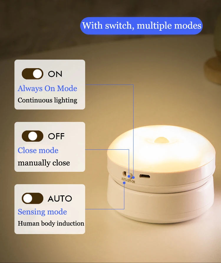 Night Light USB Motion Sensor Charging Round Energy-saving Led Lamp Bedroom Light Corridor Home Bathroom wall lights night light - Buy online at  Vibe In Cart.
