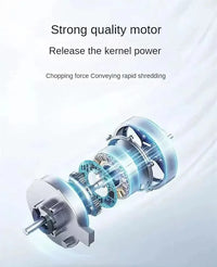 Commercial Vegetable Cutting Machine Automatic Vegetable Carrot Potato Chopper Slice Shred And Diced Quickly Cut Vegetables - Buy online at  Vibe In Cart.