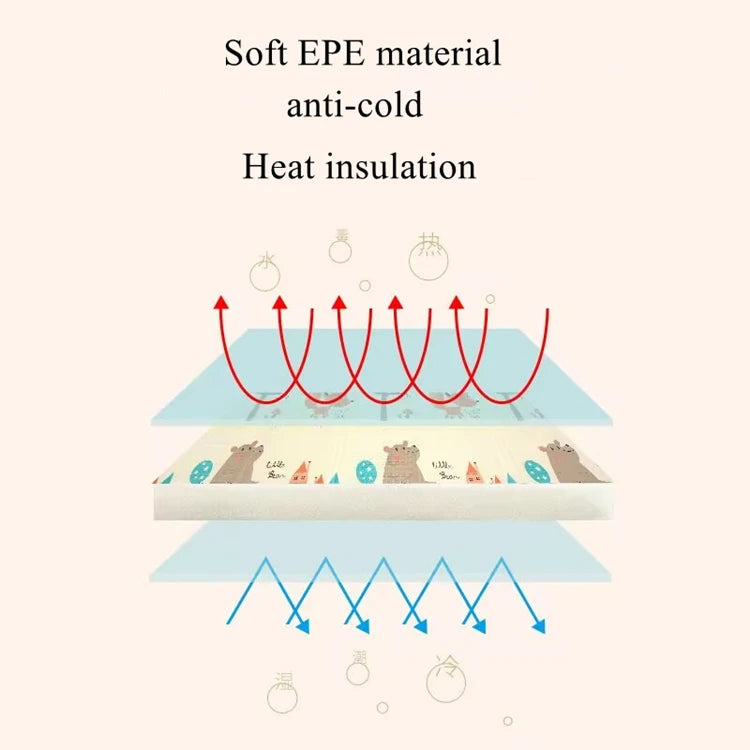 5 sizes to choose Baby Crawling Play Mats Non-toxic High-quality EPE Baby Activity Gym Carpet Baby Game Children's Safety Rug - Buy online at  Vibe In Cart.