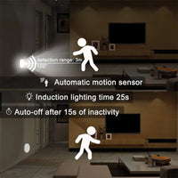 PIR Motion Sensor LED Night Light USB Rechargeable Night Lamp For Kitchen Cabinet Wardrobe Lamp Staircase Wireless Closet Light - Buy online at  Vibe In Cart.