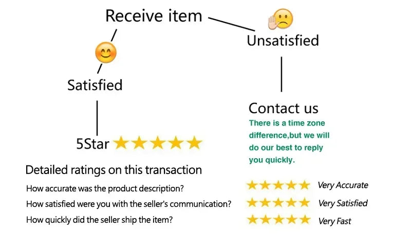 Cloud Rise Golf Tennis Dress Sports Pocket Shorts Gym HOT Girl Workout One Piece Yoga Suit Women Running Outdoor Fitness Dresses