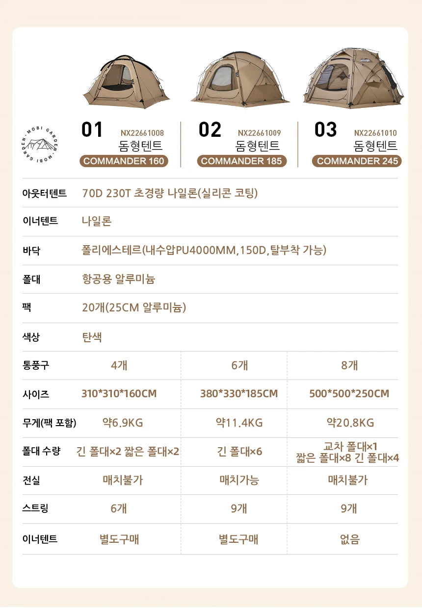 Waterproof Windproof Nylon Camping Dome Tent for 3-4 People