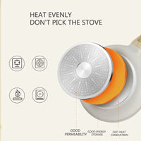 Durable Frying Pan Wok Pan Non-stick Ceramic Pot Induction Gas Stove Universal Cookware Steak Cooking Saucepan Nonstick Pan - Buy online at  Vibe In Cart.