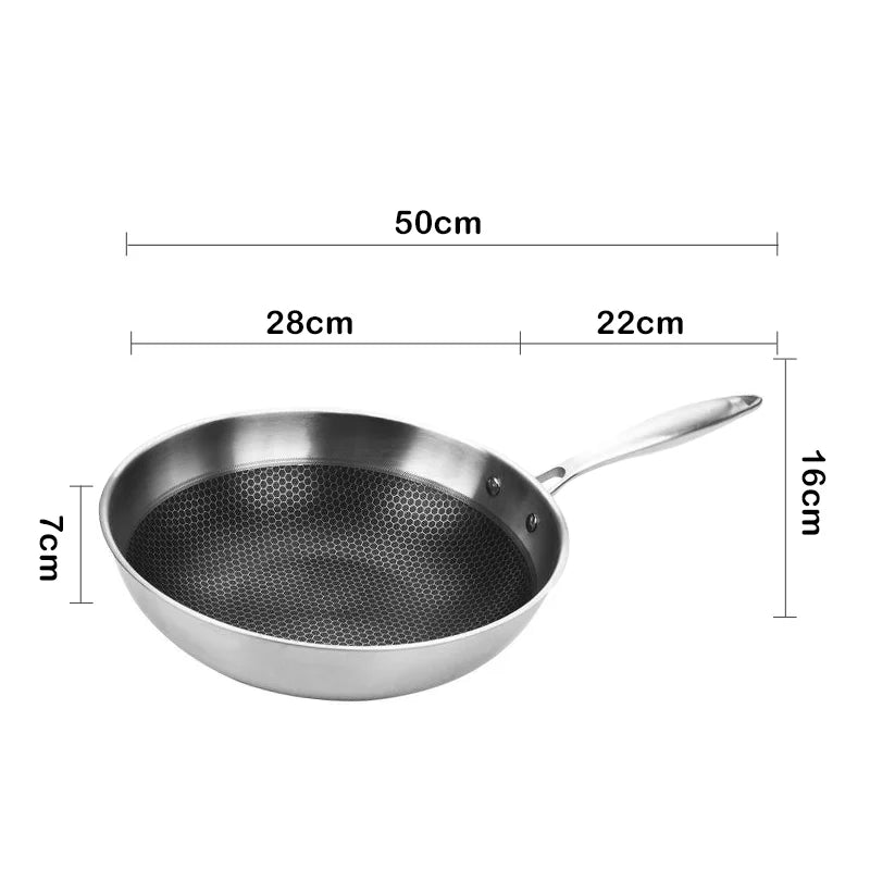 Reusable Frying Pan Nonstick Wok Pan Steak Cooking Pot Skillet Saucepan Induction Single Sided Honeycomb Skillet Cookware - Buy online at  Vibe In Cart.