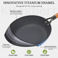 Enameled Cast Iron Skillet Set Durable Wood Handle Nonstick Skillet Collection - Titanium Cast Iron Multi-Purpose Cookware - Buy online at  Vibe In Cart.