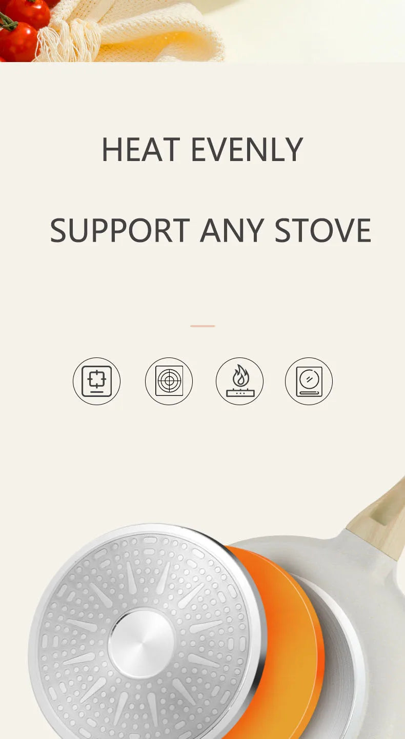 Durable Frying Pan Wok Pan Non-stick Ceramic Pot Induction Gas Stove Universal Cookware Steak Cooking Saucepan Nonstick Pan - Buy online at  Vibe In Cart.