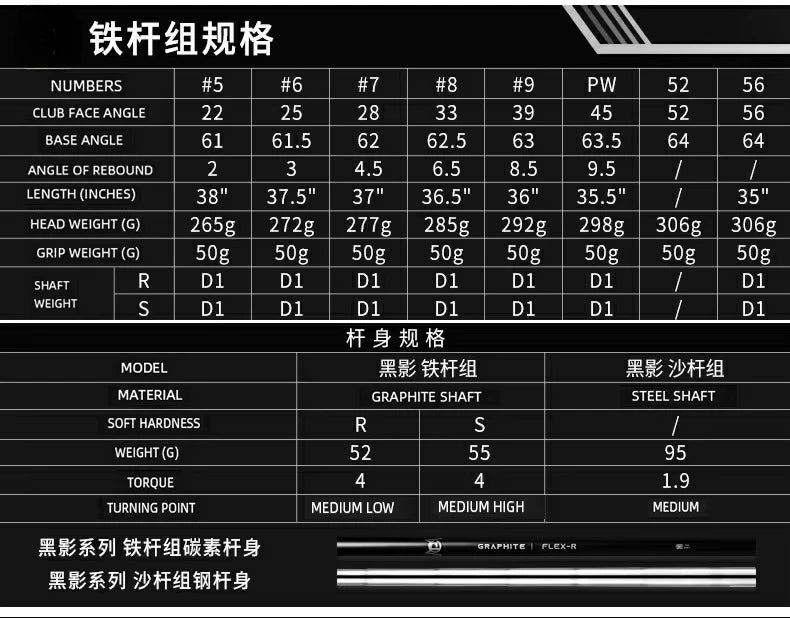 MTG062 Custom 13pcs Golf Club Complete Sets Black Full Golf Clubs Set for Men - Buy online at  Vibe In Cart.