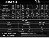 MTG062 Custom 13pcs Golf Club Complete Sets Black Full Golf Clubs Set for Men - Buy online at  Vibe In Cart.