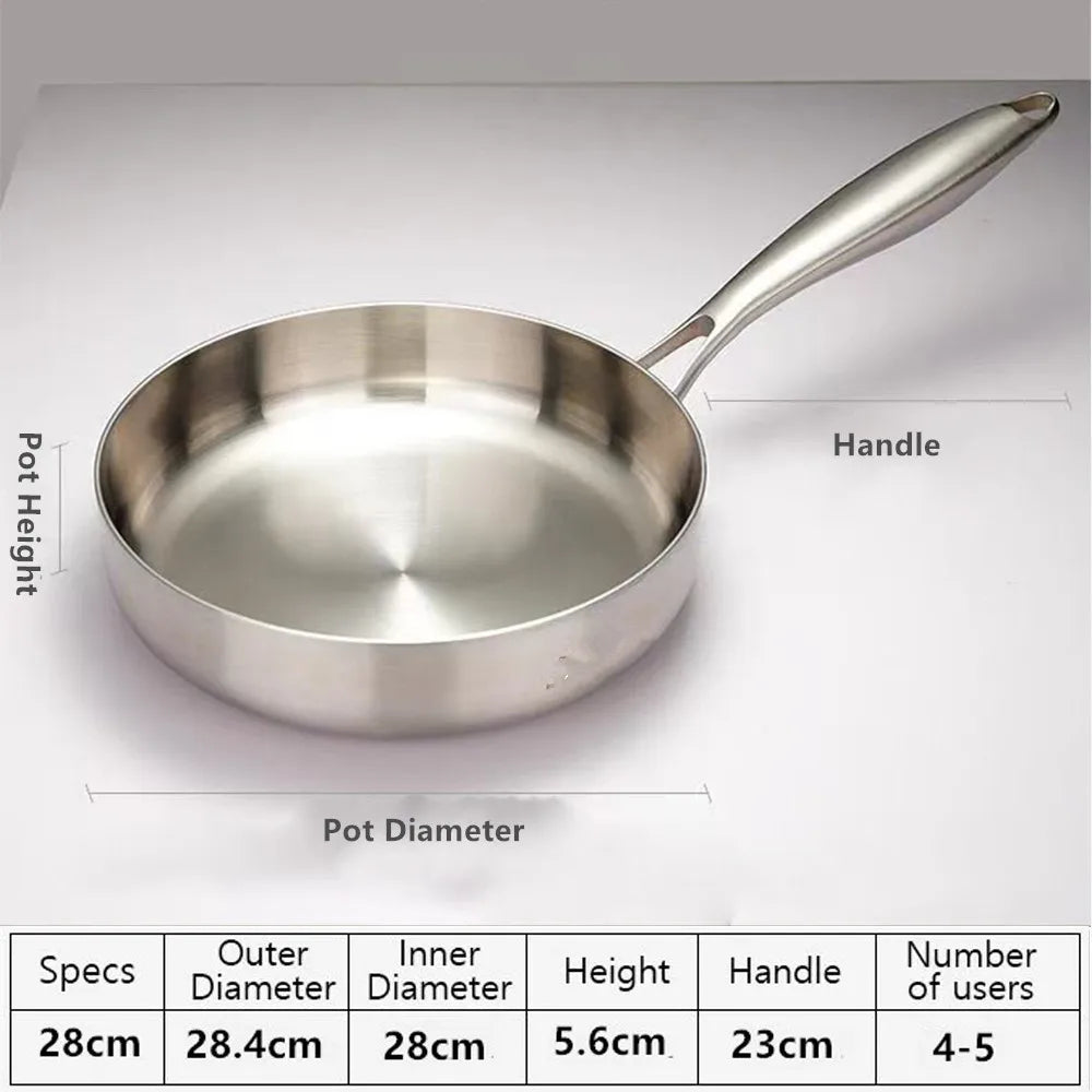 28cm Stainless Steel Non-Stick Wok for Gas and Induction Cookers