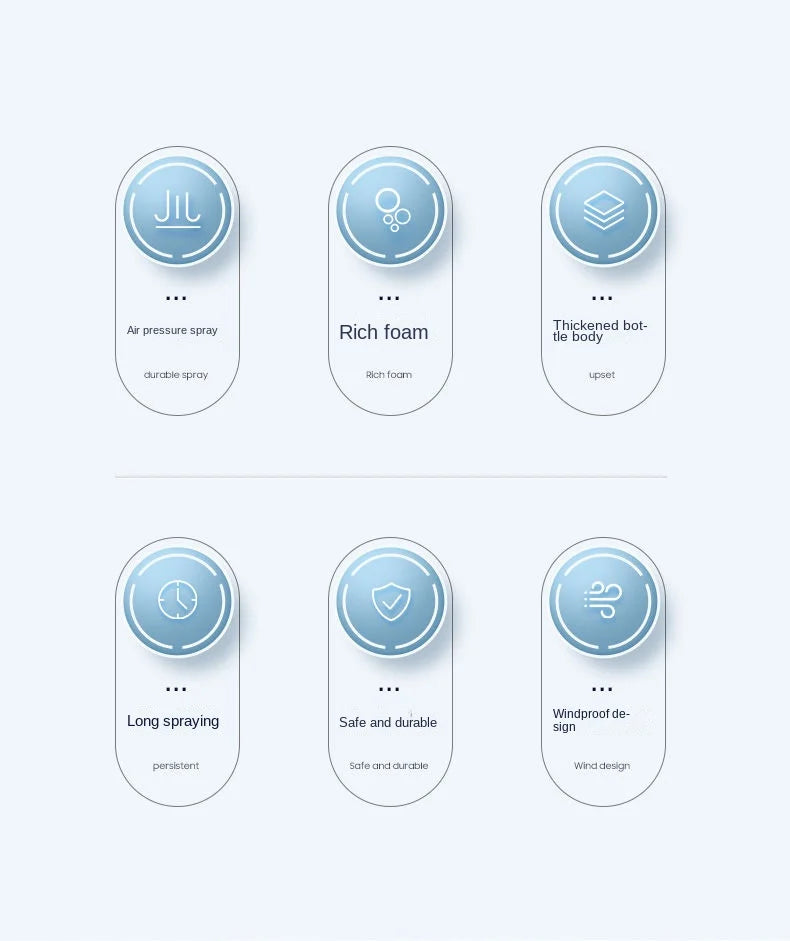 2L Hand Pump Foam Sprayer with 3 Types of Nozzle Hand Pneumatic Foam Cannon Snow Foam Car Wash Spray Bottle Car Window Cleaning - Buy online at  Vibe In Cart.