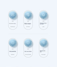 2L Hand Pump Foam Sprayer with 3 Types of Nozzle Hand Pneumatic Foam Cannon Snow Foam Car Wash Spray Bottle Car Window Cleaning - Buy online at  Vibe In Cart.