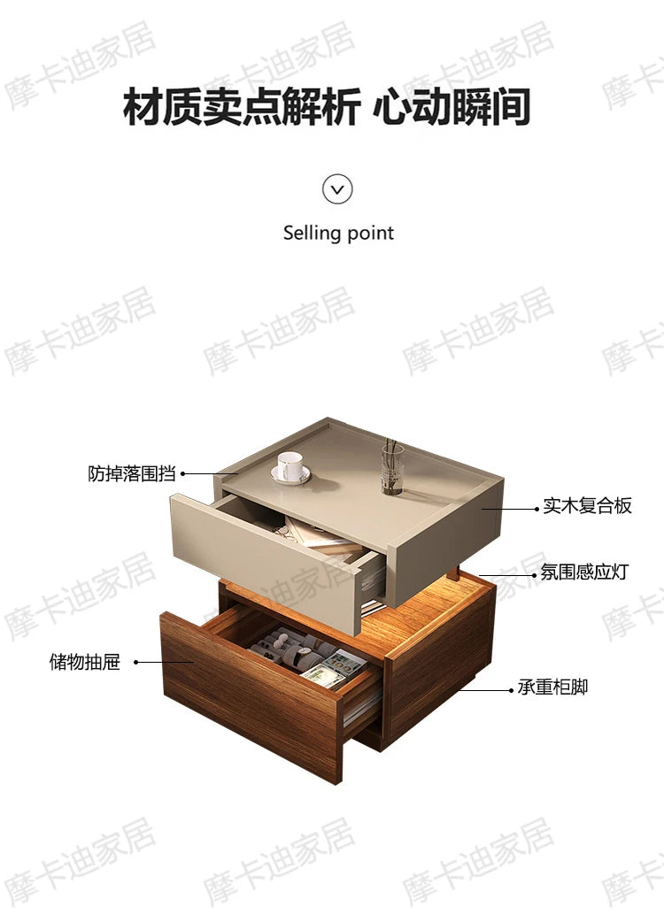 Simple European Bedside Table Classic Storage Luxury Trendy Night Table Modern Premium Comodini Camera Letto Bedroom Furnitures - Buy online at  Vibe In Cart.