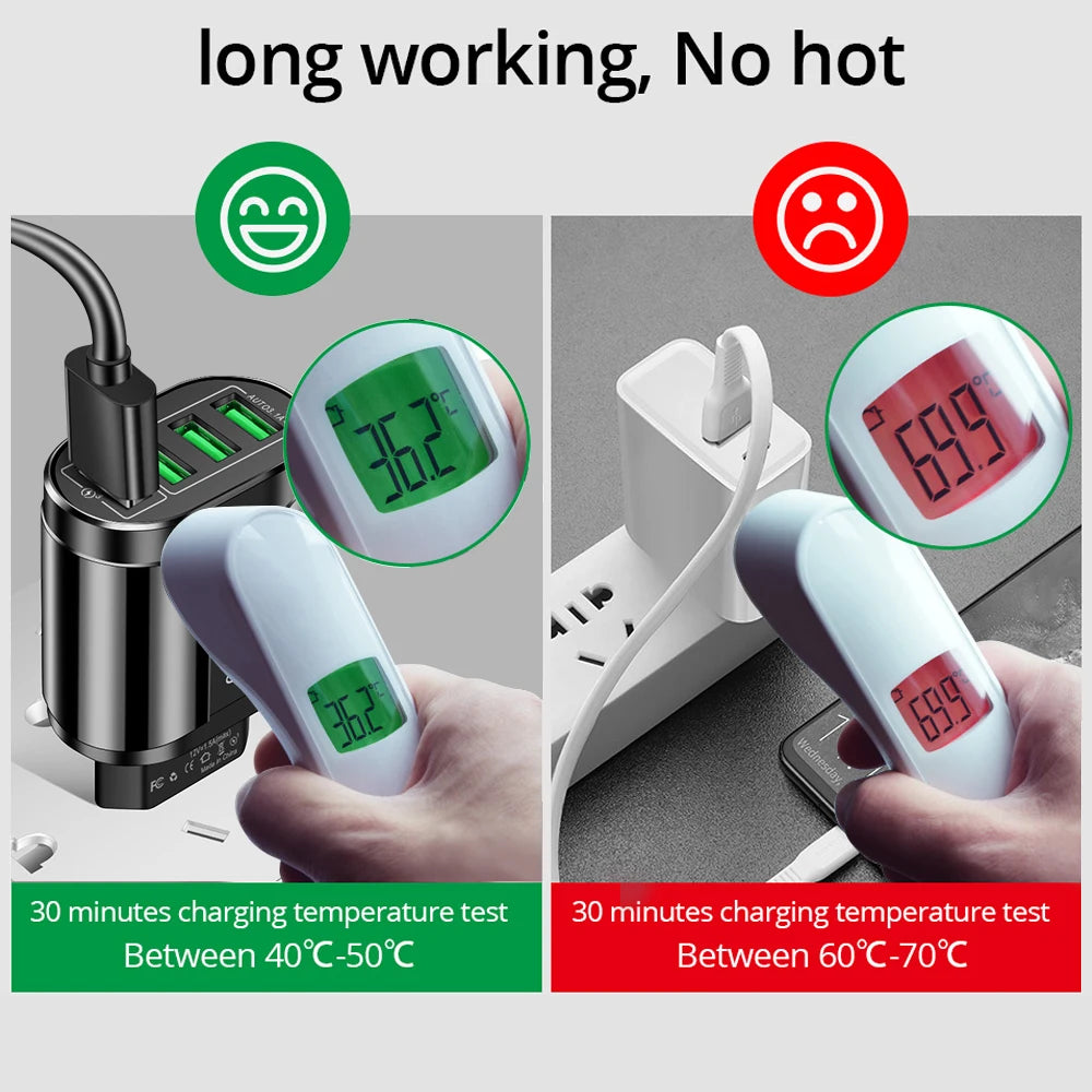 Vumpach 4 Ports USB Fast Charger Quick Charge 3.0 48W Wall Mobile Phone Fast Charging For iPhone Samsung Xiaomi  Adapter Travel - Buy online at  Vibe In Cart.