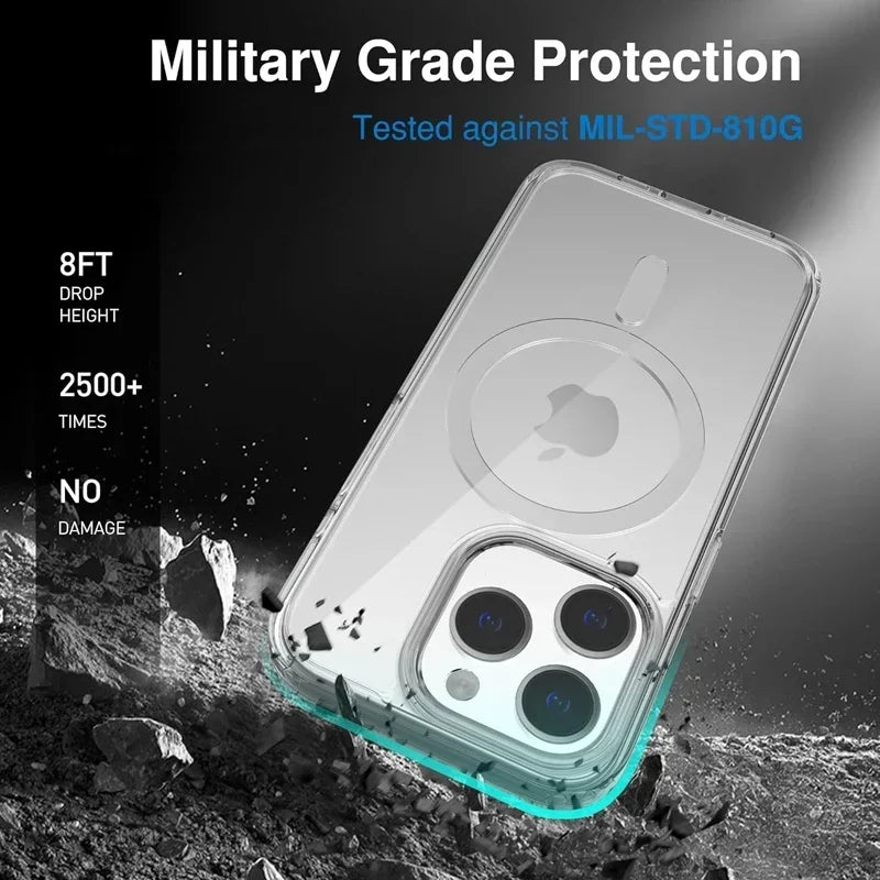 Transparent Magnetic Full Coverage Plastic Phone Case