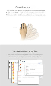 Ergonomic Silicon Gel Non-Slip Mouse Pad with Wrist Rest