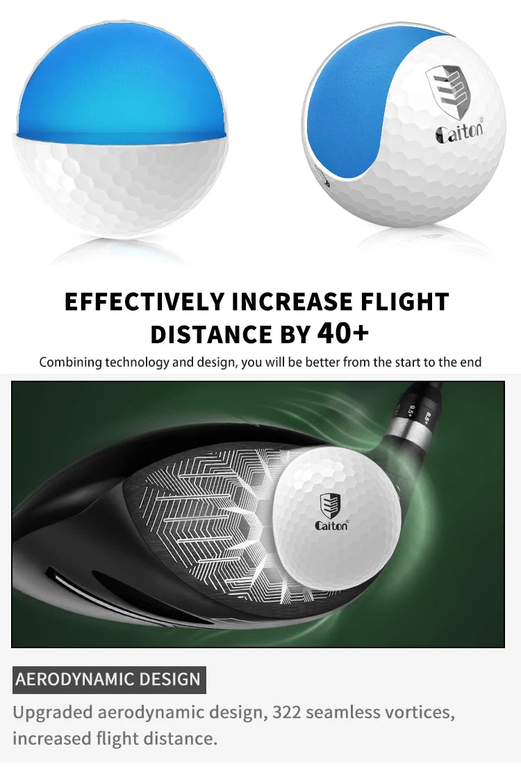 Two Piece Distance Golf Balls 36 Pack with Synthetic Rubber Core