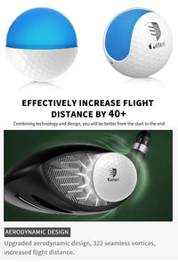 Two Piece Distance Golf Balls 36 Pack with Synthetic Rubber Core