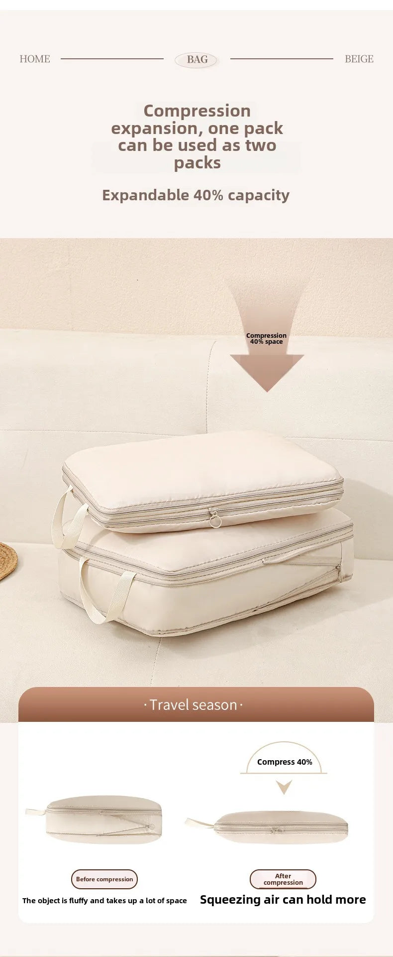 Travel Compression Packing Cubes 4-Piece Set Waterproof