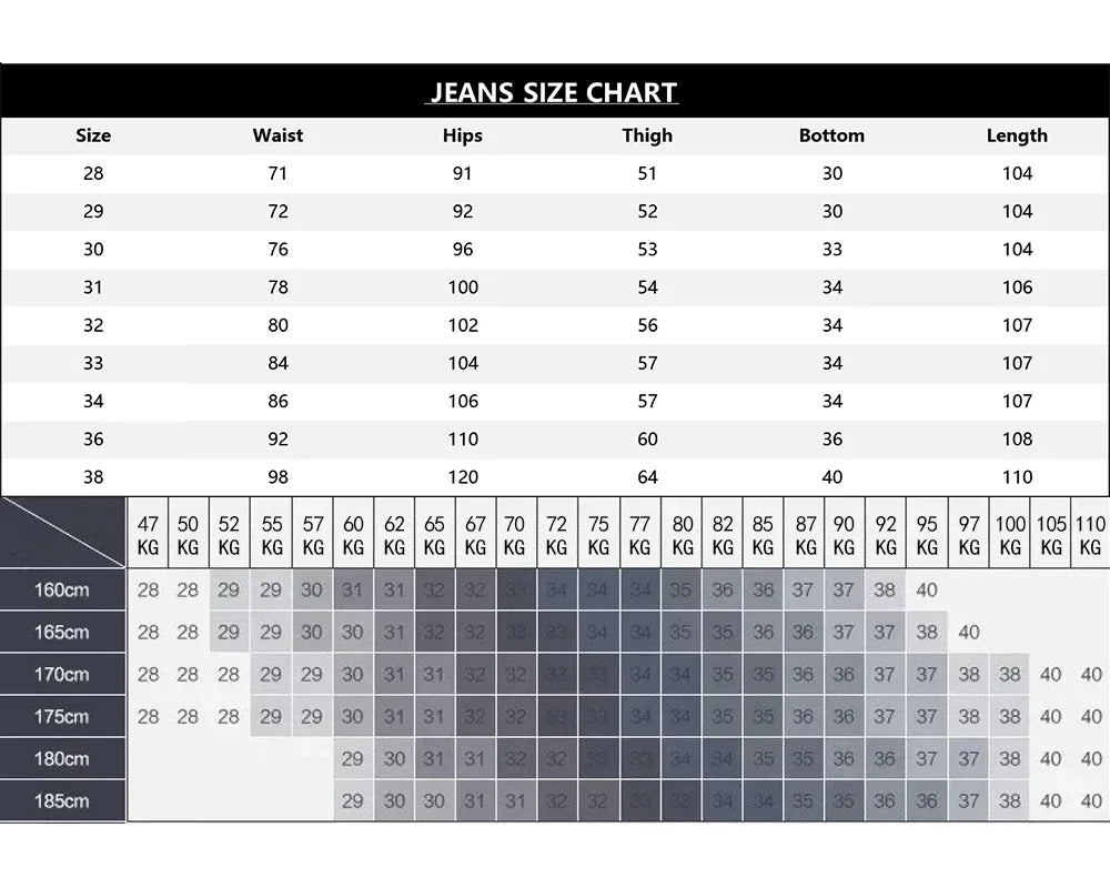 Men Jeans American High Street Black Pleated Basic Model New Fashion Trend High Quality Jeans - Buy online at  Vibe In Cart.