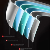 316 Stainless Steel Frying Pan Wok NonStick Pan Fried Steak Pot Uncoated Kitchen Cookware For Gas Stove and Induction Cooker Wok - Buy online at  Vibe In Cart.