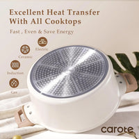 6 Quart Nonstick Stock Pot with Lid, Granite Coating Soup Casserole Cookware, Easy Clean & Quick Heat - Buy online at  Vibe In Cart.