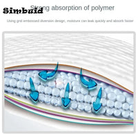 Super Absorbent Pet Diaper Dog Training Pee Pads Disposable Healthy Nappy Mat For Cats Dog Quick-dry - Buy online at  Vibe In Cart.