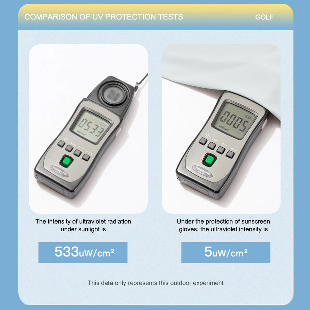 Women Protector Golf Gloves Cool Breathable Half Finger Glove Ice Silk Hollow Palm Elastic for Outdoor Practice - Buy online at  Vibe In Cart.