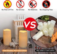 12-120PCS Wedding LED Candles Flickering Decor Flameless Candles Battery Operated with Remote Control Tealight Dinner Home Party - Buy online at  Vibe In Cart.