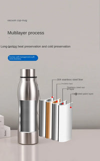 High Quality 1000ml Stainless Steel Sport Water Bottle Single-layer Rugged Water Cup Metal Flask Drinkware Camping Sports Gym - Buy online at  Vibe In Cart.