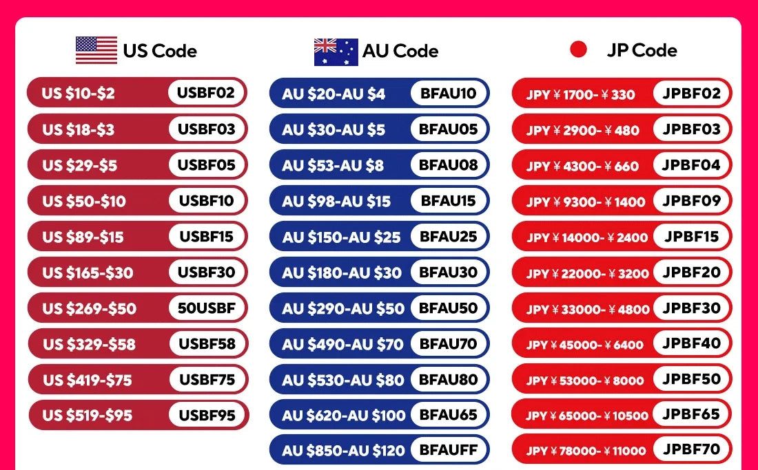 C Shaped Living Room Side Table Sofa Side Cabinet Mobile Coffee Table Simple Small Square Table Bedroom Bedside Table With Wheel - Buy online at  Vibe In Cart.