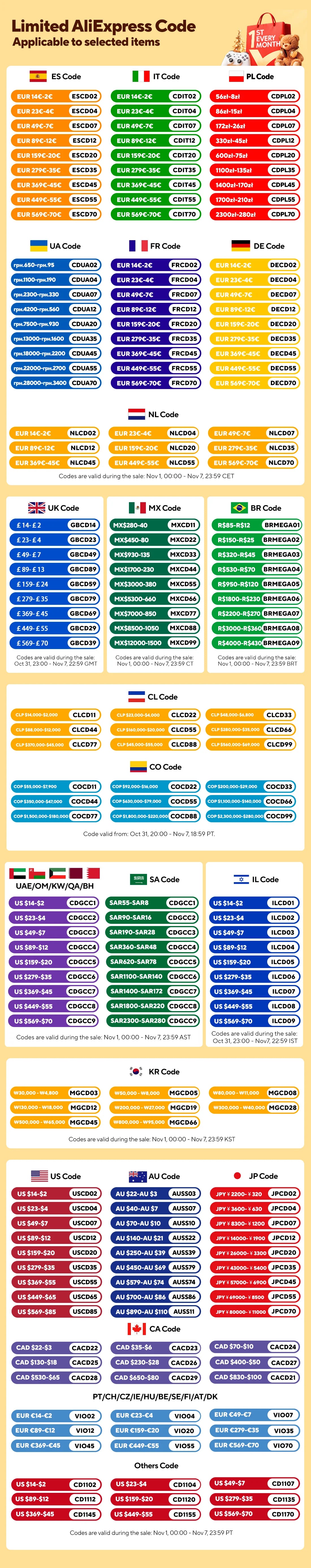 Korean and Japanese Golf Gloves Cartoon Tree Leaf Women's Microfiber Wear Resistant Sports Golf Gloves Non-slip and Breathable - Buy online at  Vibe In Cart.