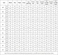 Red Tornado 16oz Slim Fit Jeans Rinsed Pink Selvedge Denim Straight Leg Pants - Buy online at  Vibe In Cart.