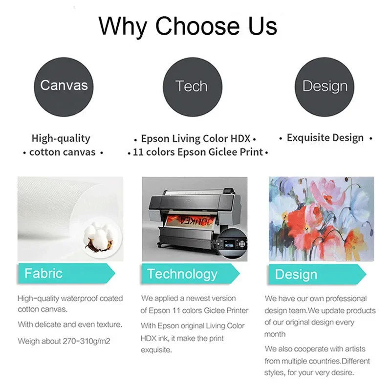 Black Famous Cars Competition Poster Picture Mural Modern Canvas Painting Wall Art Home Decoration Print for Living Room Decor - Buy online at  Vibe In Cart.