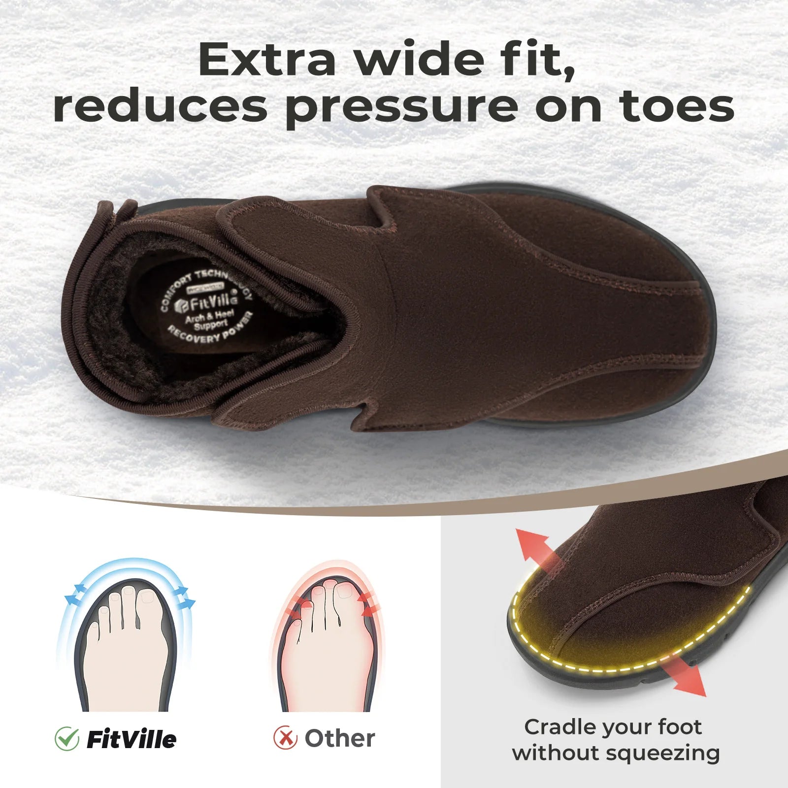 FitVille Wide Diabetic Winter Boots For Men Fully Adjustable Straps Men‘S Snow Boots Wide Neuropathy With Warm Fur Lining - Buy online at  Vibe In Cart.