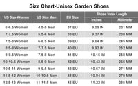 Asgard Garden Clogs for Women Fashion Unisex Comfort Slip-on Sandals with Arch Support Outdoor Mens Casual Quick-Dry Water Shoes - Buy online at  Vibe In Cart.