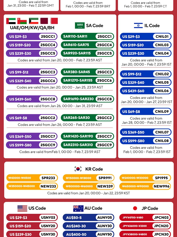 2-18PCS Double Wall High Borosilicate Glass Mug Heat Resistant Tea Milk Juice Coffee Water Cup Bar Drinkware Gift Creativity Set - Buy online at  Vibe In Cart.