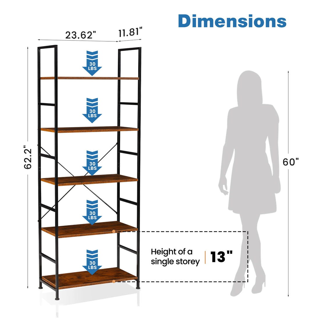 JHK 5 Tier Bookcase Bookshelf Modern Book Case For Books Corner Storage Organizer for Bedroom Home Office Kitchen Living Room - Buy online at  Vibe In Cart.