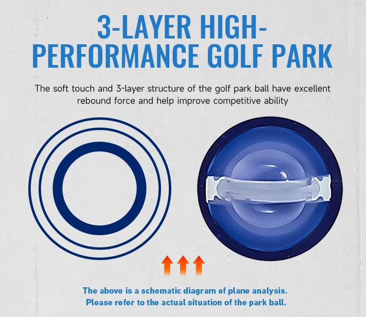 Caiton 1pc 3-Layer Park Golf Ball – Outdoor Elastic Practice, 5 Colors (Yellow/Blue/Green/Orange/Red), for Leisure & Beginners - Buy online at  Vibe In Cart.