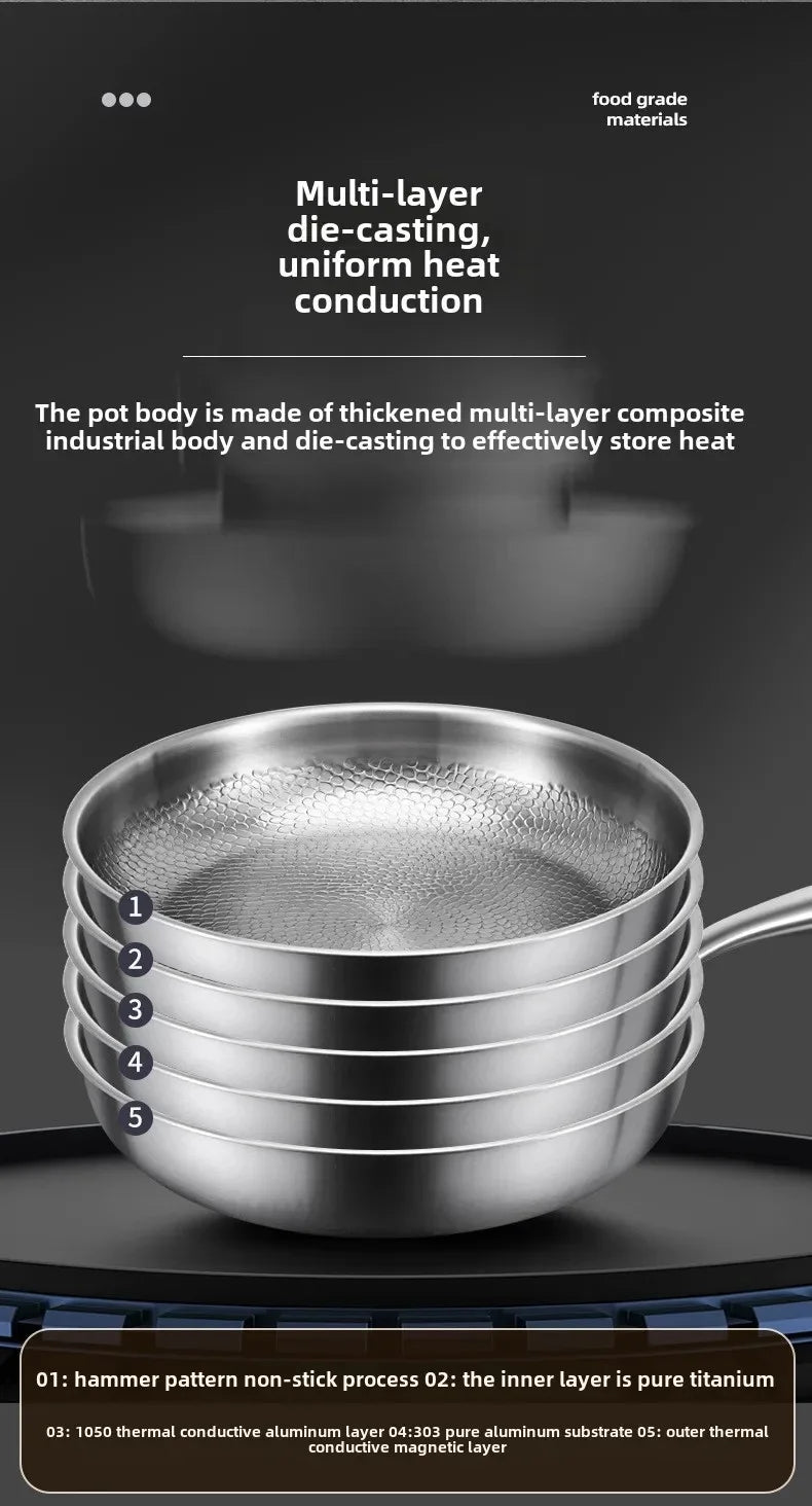 Titanium Non-Stick Frying Pan with Hammer Pattern, 26/28/30cm