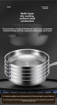 Titanium Non-Stick Frying Pan with Hammer Pattern, 26/28/30cm