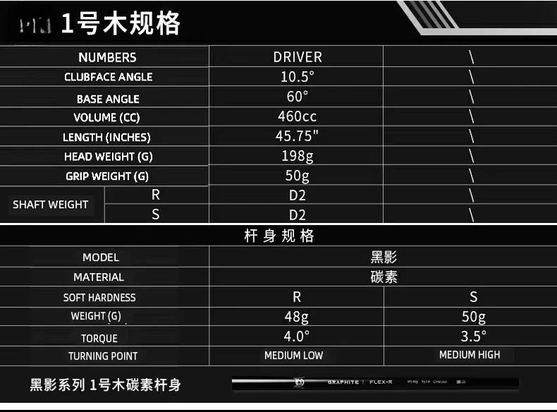 MTG062 Custom 13pcs Golf Club Complete Sets Black Full Golf Clubs Set for Men - Buy online at  Vibe In Cart.