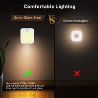Motion Sensor LED Night Lights EU Plug Dimmable Cabinet Light for Baby Bedside Bedroom Corridor Wireless Night Lamp Lighting - Buy online at  Vibe In Cart.