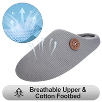 Smile Pop Men Flat Slippers Indoor Cozy Home Men Slippers Winter Casual Slippers Soft Antiskid Slippers Outdoor Fashion Shoes - Buy online at  Vibe In Cart.