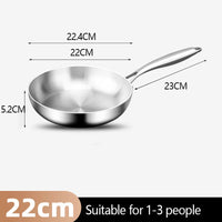 304 Stainless Steel Frying Pan NonStick Pan Fried Steak Pot Uncoated Kitchen Cookware For Gas Stove and Induction Cooker - Buy online at  Vibe In Cart.