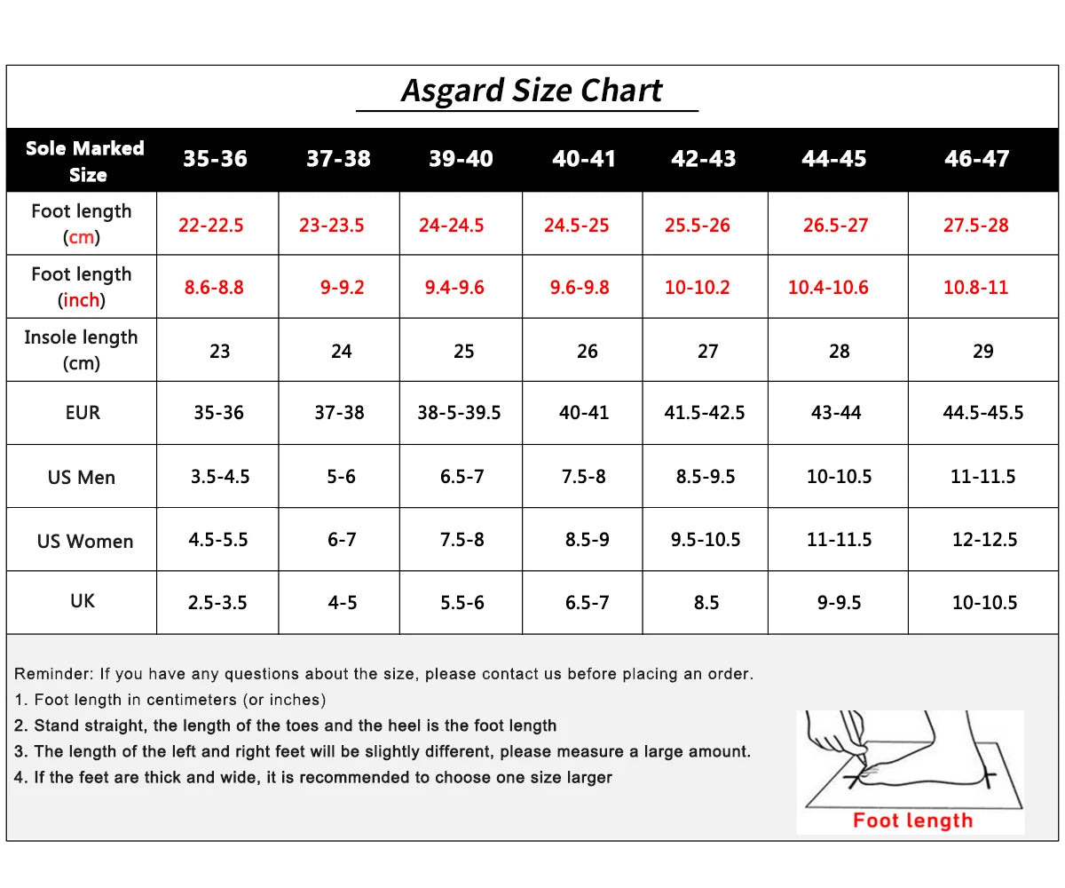 Asgard Men's Summer Slippers 2025 New Indoor Anti-slip Bathroome Slippers Comfort Thick Sole Beach Shoes Men Soft EVA Slippers - Buy online at  Vibe In Cart.